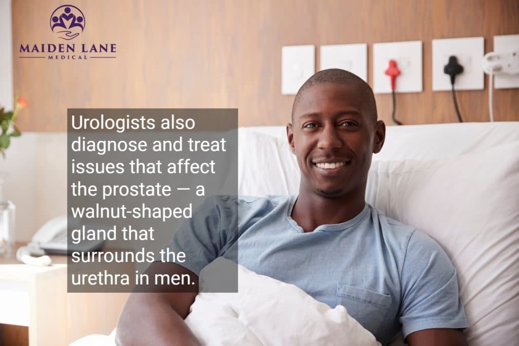 Prostate Treatments Urologist Manhattan New York